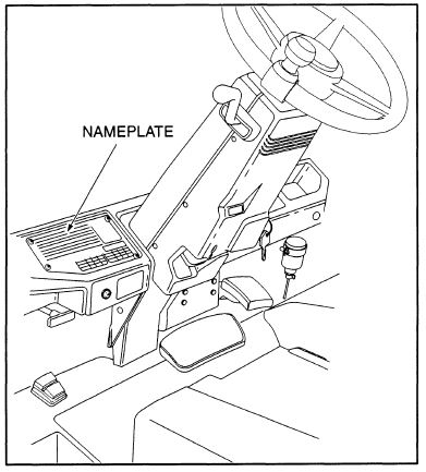 yale forklift serial number lookup - nameplate by steering wheel