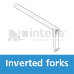 intella-widget-inverted-forks    